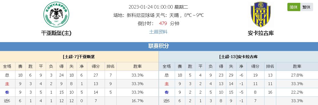法布里齐奥